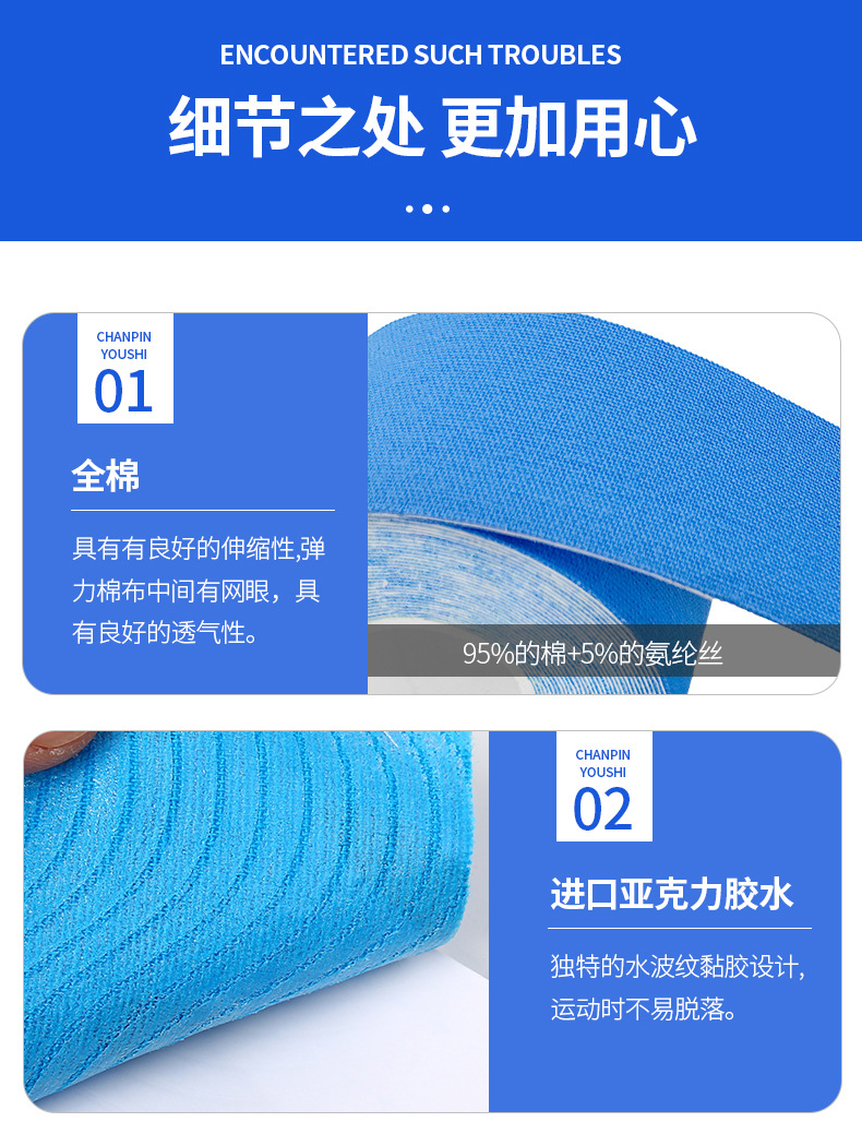 Nastro Kinesiologico Elastico, - Kinesiology Tape Sports recensione e prezzo