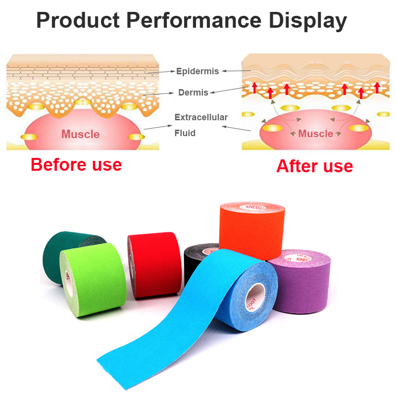 Larghezza 2,5 cm-10 cm Nastro  - Kinesiology Tape Sports recensione e prezzo